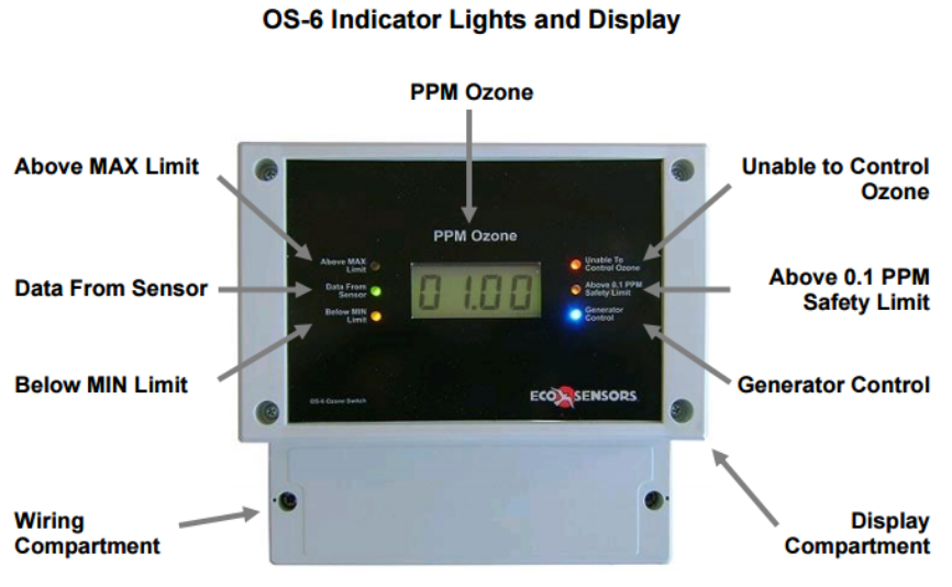 美國(guó)ECO OS-6臭氧檢測(cè)儀 繼電器如何操作